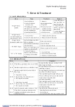 Preview for 55 page of Sewhacnm SI 4100 Instruction Manual