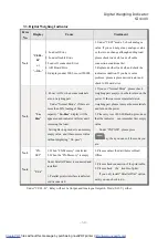 Preview for 56 page of Sewhacnm SI 4100 Instruction Manual