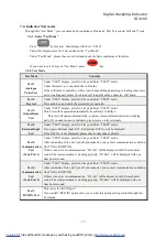 Preview for 57 page of Sewhacnm SI 4100 Instruction Manual