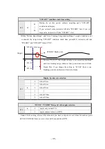 Предварительный просмотр 35 страницы Sewhacnm SI 4300 Operation Manual