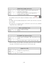 Предварительный просмотр 36 страницы Sewhacnm SI 4300 Operation Manual