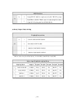 Предварительный просмотр 37 страницы Sewhacnm SI 4300 Operation Manual