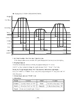 Предварительный просмотр 38 страницы Sewhacnm SI 4300 Operation Manual