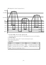 Предварительный просмотр 41 страницы Sewhacnm SI 4300 Operation Manual