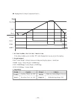 Предварительный просмотр 42 страницы Sewhacnm SI 4300 Operation Manual