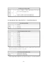 Предварительный просмотр 44 страницы Sewhacnm SI 4300 Operation Manual