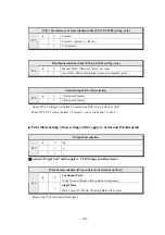 Предварительный просмотр 46 страницы Sewhacnm SI 4300 Operation Manual