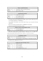 Предварительный просмотр 48 страницы Sewhacnm SI 4300 Operation Manual