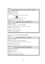 Предварительный просмотр 56 страницы Sewhacnm SI 4300 Operation Manual