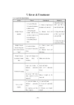 Предварительный просмотр 81 страницы Sewhacnm SI 4300 Operation Manual