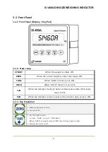 Предварительный просмотр 6 страницы Sewhacnm SI 460A User Manual