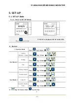 Предварительный просмотр 11 страницы Sewhacnm SI 460A User Manual