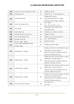 Предварительный просмотр 24 страницы Sewhacnm SI 460A User Manual