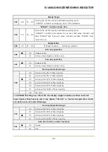 Предварительный просмотр 28 страницы Sewhacnm SI 460A User Manual