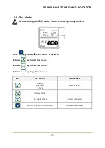 Предварительный просмотр 35 страницы Sewhacnm SI 460A User Manual