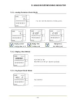 Предварительный просмотр 36 страницы Sewhacnm SI 460A User Manual