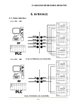 Предварительный просмотр 39 страницы Sewhacnm SI 460A User Manual