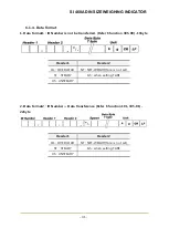 Предварительный просмотр 41 страницы Sewhacnm SI 460A User Manual