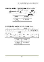 Предварительный просмотр 42 страницы Sewhacnm SI 460A User Manual