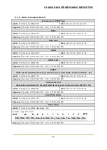 Предварительный просмотр 46 страницы Sewhacnm SI 460A User Manual