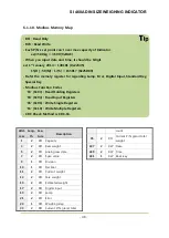 Предварительный просмотр 48 страницы Sewhacnm SI 460A User Manual