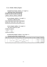 Предварительный просмотр 49 страницы Sewhacnm SI 460A User Manual