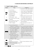 Предварительный просмотр 55 страницы Sewhacnm SI 460A User Manual