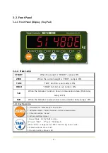 Предварительный просмотр 6 страницы Sewhacnm SI 480E Instruction Manual