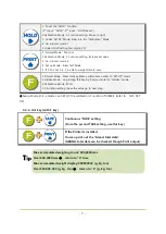 Предварительный просмотр 7 страницы Sewhacnm SI 480E Instruction Manual