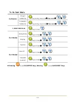 Предварительный просмотр 12 страницы Sewhacnm SI 480E Instruction Manual