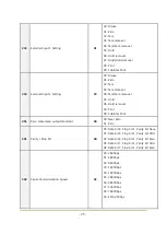 Предварительный просмотр 25 страницы Sewhacnm SI 480E Instruction Manual