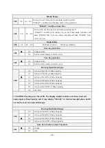 Предварительный просмотр 28 страницы Sewhacnm SI 480E Instruction Manual