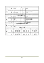 Предварительный просмотр 30 страницы Sewhacnm SI 480E Instruction Manual