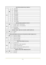 Предварительный просмотр 31 страницы Sewhacnm SI 480E Instruction Manual