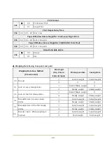 Предварительный просмотр 32 страницы Sewhacnm SI 480E Instruction Manual