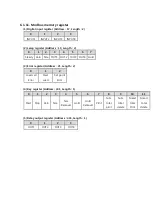 Предварительный просмотр 46 страницы Sewhacnm SI 480E Instruction Manual