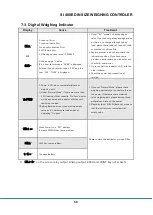 Предварительный просмотр 50 страницы Sewhacnm SI 480E Instruction Manual