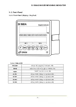 Предварительный просмотр 6 страницы Sewhacnm SI 560A User Manual