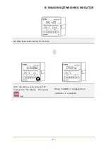 Предварительный просмотр 15 страницы Sewhacnm SI 560A User Manual