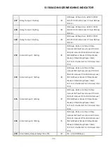 Предварительный просмотр 23 страницы Sewhacnm SI 560A User Manual