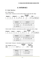 Предварительный просмотр 32 страницы Sewhacnm SI 560A User Manual