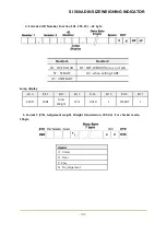 Предварительный просмотр 33 страницы Sewhacnm SI 560A User Manual