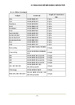 Предварительный просмотр 35 страницы Sewhacnm SI 560A User Manual