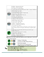 Preview for 7 page of Sewhacnm SI 580 Instruction Manual