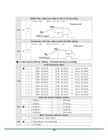 Предварительный просмотр 24 страницы Sewhacnm SI 580 Instruction Manual