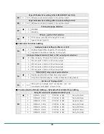 Предварительный просмотр 26 страницы Sewhacnm SI 580 Instruction Manual