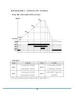 Предварительный просмотр 30 страницы Sewhacnm SI 580 Instruction Manual