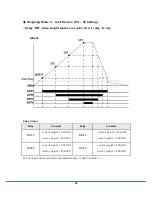 Предварительный просмотр 31 страницы Sewhacnm SI 580 Instruction Manual