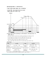 Предварительный просмотр 32 страницы Sewhacnm SI 580 Instruction Manual