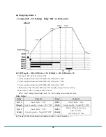 Предварительный просмотр 33 страницы Sewhacnm SI 580 Instruction Manual